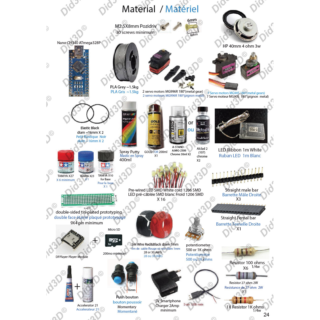 Bike Trooper Did3D Animatronic 1-8 Scale 500mm 22 - 22